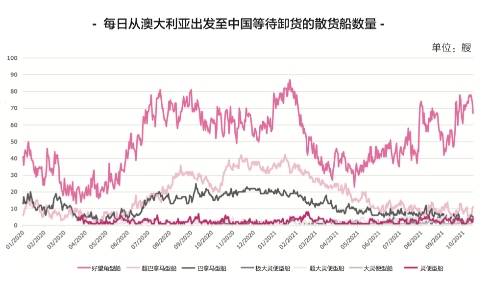 <a href='http://m.chinaepdmgranules.com' title='危險(xiǎn)品海運(yùn)' >危險(xiǎn)品海運(yùn)</a>