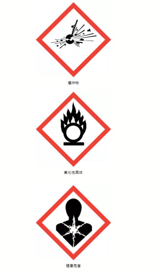?；贩诸? /><br /></p><p><strong>有關(guān)危險(xiǎn)貨物運(yùn)輸規(guī)定的七部法規(guī)</strong></p><p>有關(guān)危險(xiǎn)貨物的運(yùn)輸規(guī)定，?；愤\(yùn)輸進(jìn)出口國際上通用的危險(xiǎn)貨物規(guī)范和我國運(yùn)輸法規(guī)主要有以下七部法規(guī)：</p><p>(一)聯(lián)合國《關(guān)于危險(xiǎn)貨物運(yùn)輸?shù)慕ㄗh書》(TDG);</p><p>(二)國際海事組織《<a href='http://m.chinaepdmgranules.com' title='國際海運(yùn)' >國際海運(yùn)</a>危險(xiǎn)貨物規(guī)則》(IMDG Code)，適用于海洋運(yùn)輸;</p><p>(三)國際航空運(yùn)輸協(xié)會(huì)《危險(xiǎn)貨物規(guī)則》(IATA-DGR)，?；愤\(yùn)輸適用于航空運(yùn)輸;</p><p>(四)國際鐵路運(yùn)輸政府間組織《國際鐵路運(yùn)輸危險(xiǎn)貨物規(guī)則》(RID)，適用于鐵路運(yùn)輸;</p><p>(五)聯(lián)合國歐洲經(jīng)濟(jì)局《國際公路運(yùn)輸危險(xiǎn)貨物協(xié)定》(ADR)，適用于公路運(yùn)輸;</p><p>(六)聯(lián)合國歐洲經(jīng)濟(jì)局《國際內(nèi)河運(yùn)輸危險(xiǎn)貨物協(xié)定》(AND)，適用于內(nèi)河運(yùn)輸;</p><p>(七)中國交通運(yùn)輸部《危險(xiǎn)貨物道路運(yùn)輸規(guī)則》(JT/T 617)，適用于我國道路運(yùn)輸;</p><p>聯(lián)合國TDG作為管理危險(xiǎn)貨物運(yùn)輸安全的聯(lián)合國法規(guī)，<a href='http://m.chinaepdmgranules.com' title='危險(xiǎn)品海運(yùn)' >危險(xiǎn)品海運(yùn)</a>是其他各運(yùn)輸法規(guī)的技術(shù)基礎(chǔ)和主要來源，危險(xiǎn)化學(xué)品運(yùn)輸其中常用的有適用于海洋運(yùn)輸?shù)腎MDG Code，<a href='http://m.chinaepdmgranules.com' title='危險(xiǎn)品運(yùn)輸' >危險(xiǎn)品運(yùn)輸</a>適用于公路和道路運(yùn)輸?shù)腁DR和我國JT/T 617，適用于航空運(yùn)輸?shù)腎ATA-DGR。</p><p><strong>危險(xiǎn)貨物運(yùn)輸危險(xiǎn)性分類</strong></p><p>硝酸銨是TDG危險(xiǎn)貨物分類中的氧化性物質(zhì)和第1類爆炸性物質(zhì)。危險(xiǎn)化學(xué)品運(yùn)輸TDG將危險(xiǎn)貨物分為三個(gè)危險(xiǎn)等級，分別用I(高危險(xiǎn))、II(中危險(xiǎn))、III(低危險(xiǎn))類包裝級別表示危險(xiǎn)程度。</p><p><a href='http://m.chinaepdmgranules.com' title='危險(xiǎn)品海運(yùn)' >危險(xiǎn)品海運(yùn)</a>硝酸銨在TDG、IMDG Code、IATA-DGR、ADR以及JT/T 617.3等法規(guī)中均屬于列明的危險(xiǎn)貨物。</p><p style=