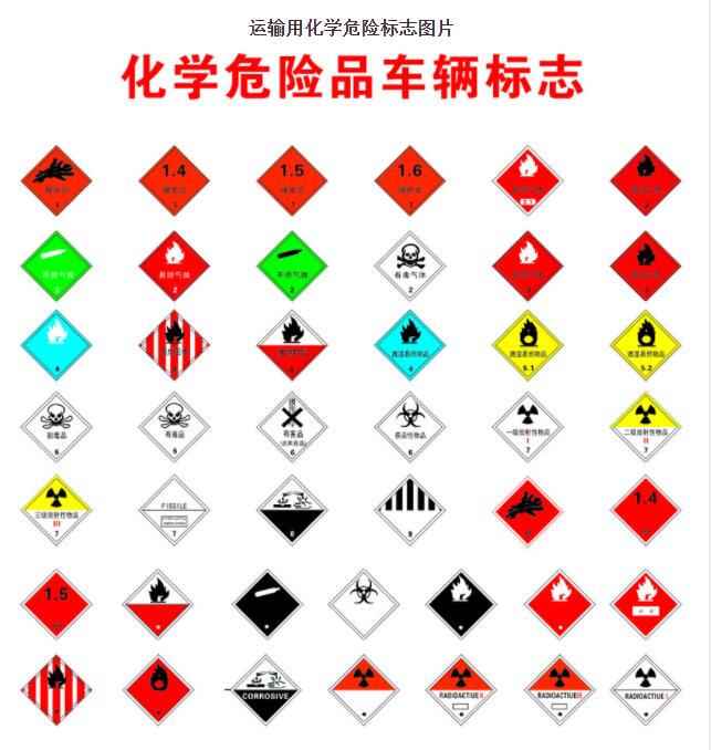 <a href='http://m.chinaepdmgranules.com' title='危險(xiǎn)品運(yùn)輸' >危險(xiǎn)品運(yùn)輸</a>