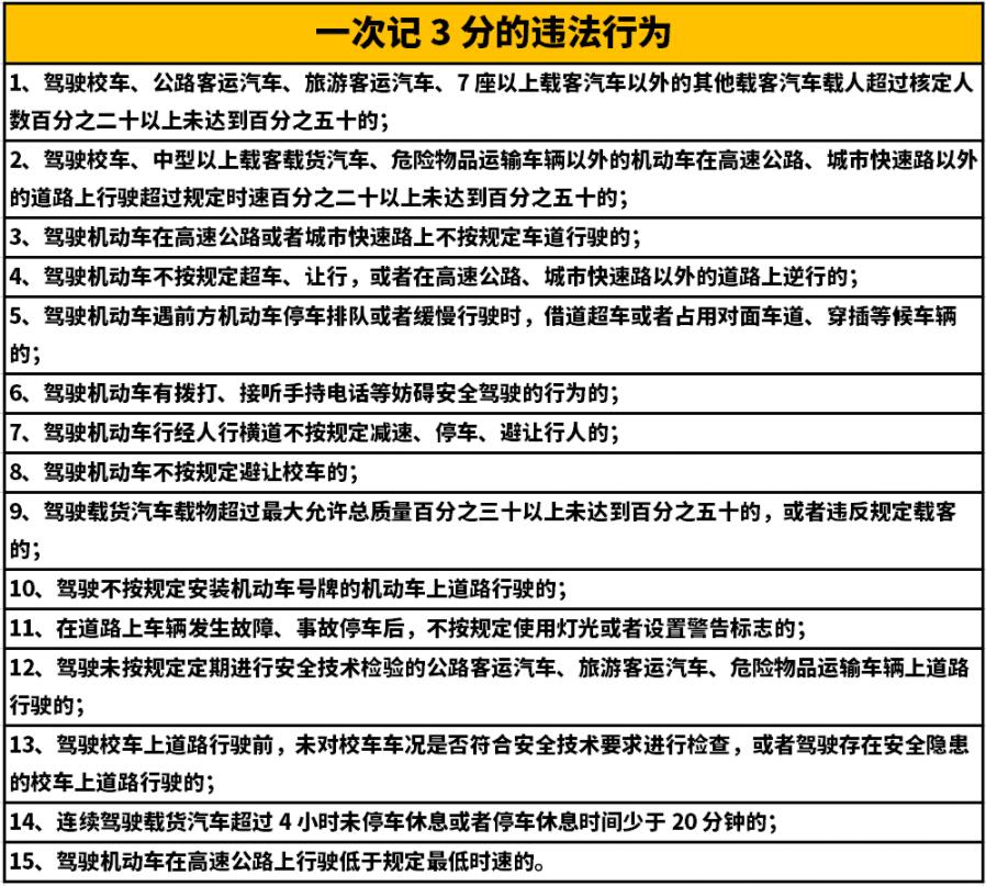 危險(xiǎn)品貨代