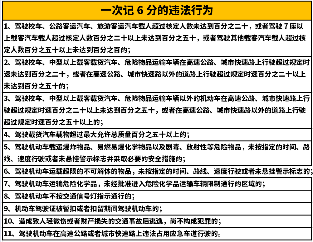 中港<a href='http://m.chinaepdmgranules.com' title='危險(xiǎn)品貨代' >危險(xiǎn)品貨代</a>