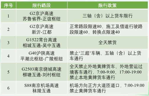 中港<a href='http://m.chinaepdmgranules.com' title='危險(xiǎn)品運(yùn)輸' >危險(xiǎn)品運(yùn)輸</a>