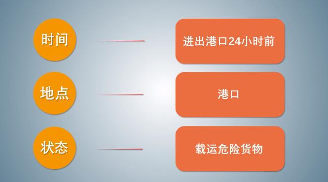 中港<a href='http://m.chinaepdmgranules.com' title='危險品海運(yùn)' >危險品海運(yùn)</a>