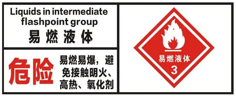 3類<a href='http://m.chinaepdmgranules.com' title='危險(xiǎn)品海運(yùn)' >危險(xiǎn)品海運(yùn)</a>出口