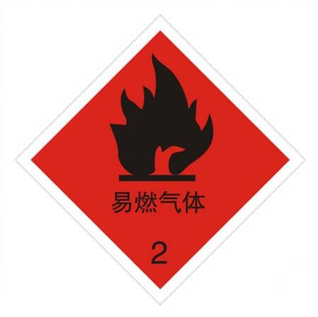 二類<a href='http://m.chinaepdmgranules.com' title='危險品運輸' >危險品運輸</a>