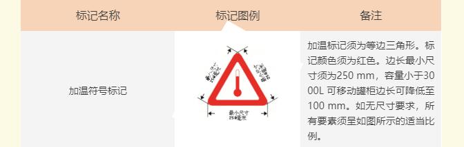 <a href='http://m.chinaepdmgranules.com' title='危險(xiǎn)品貨運(yùn)' >危險(xiǎn)品貨運(yùn)</a>